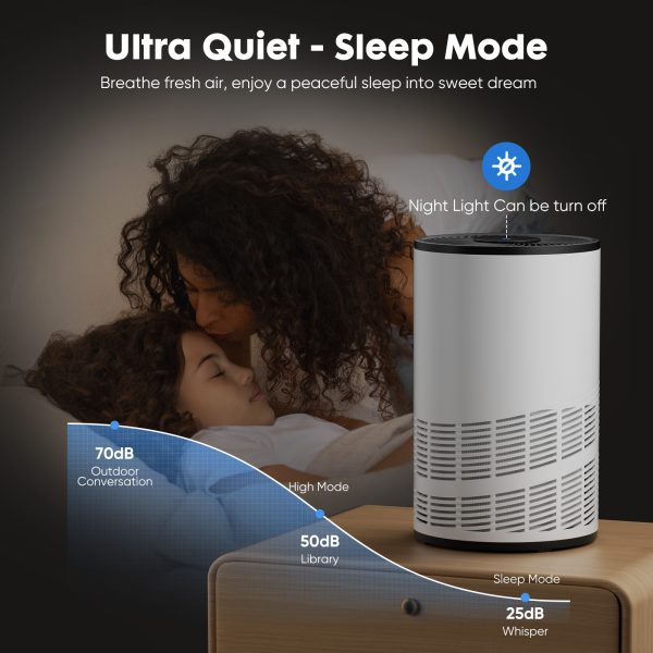 Home Air Purifiers - Image 6