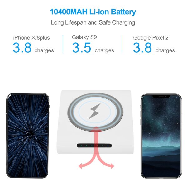 1Pc 10400mAh Qi Wireless Charging Power Bank  For IOS Phone XS MAX XR Galaxy S10 S9 Note 9 - Image 8