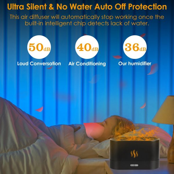 120ml Cool Mist Humidifier Ultrasonic Aroma Essential Oil Diffuser With Soothing Sounds 7 Color Night Lights Waterless Auto Off For Relaxation And Sleeping - Image 4