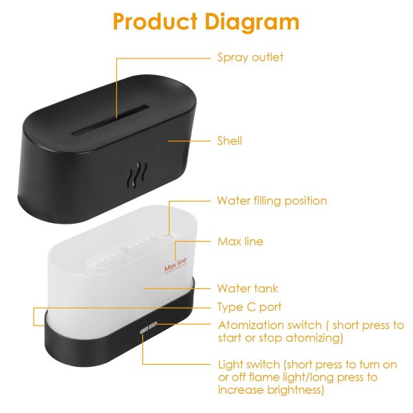 120ml Cool Mist Humidifier Ultrasonic Aroma Essential Oil Diffuser With Soothing Sounds 7 Color Night Lights Waterless Auto Off For Relaxation And Sleeping - Image 10