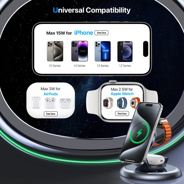 3-in-1 Magsafe Charger Wireless Charging Station For Multiple Devices - Image 4