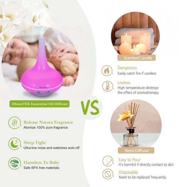 1Pc 200ml Cool Mist Humidifier Ultrasonic Aroma Essential Oil Diffuser With 7 Color LED Lights Waterless Auto Off For Office Home Room Study Yoga Spa - Image 4