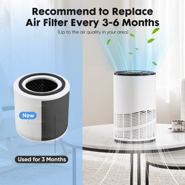 Home Air Purifiers - Image 10