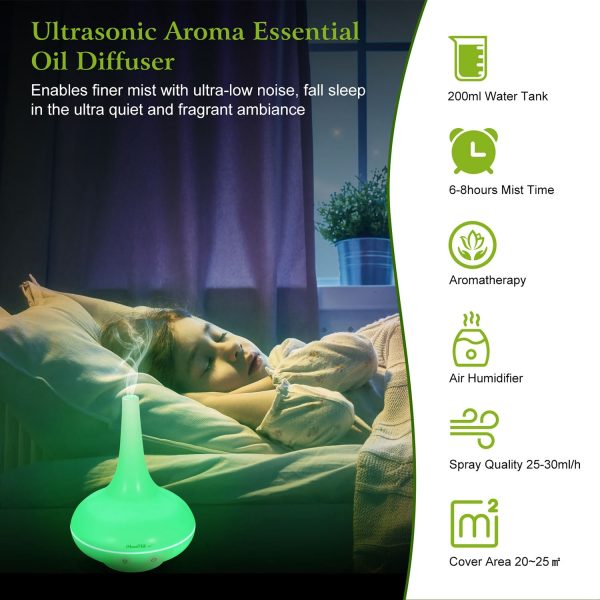 1Pc 200ml Cool Mist Humidifier Ultrasonic Aroma Essential Oil Diffuser With 7 Color LED Lights Waterless Auto Off For Office Home Room Study Yoga Spa - Image 6