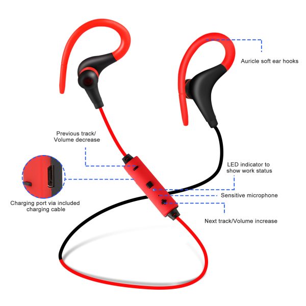 Wireless Headsets V4.1 Sport In Ear Stereo Headphones Sweatproof Noise Canceling Earphones Back Headphone With Mic Handsfree For Running Hiking Travel - Image 2