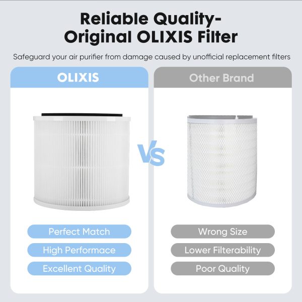 Home Air Purifiers - Image 9