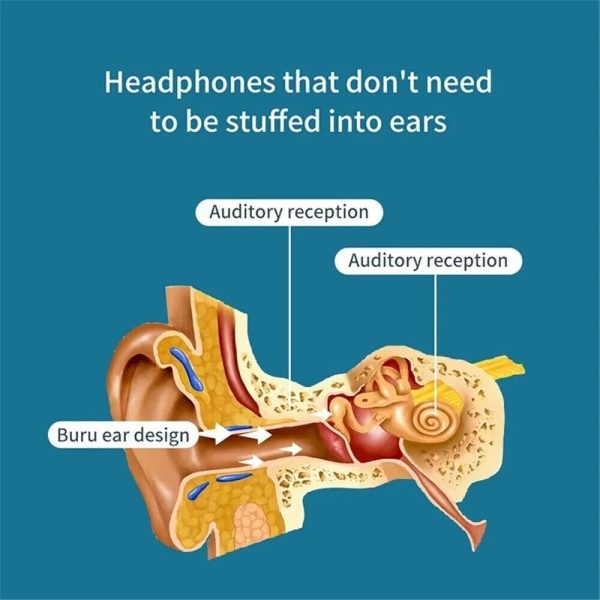 Bone Conduction Headphones Bluetooth 5.1 Wireless Headset Earbuds Outdoor Sport - Image 8