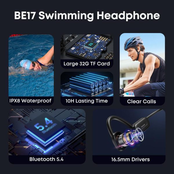 IPX8 Waterproof Headphones, Swimming-specific Bluetooth Headphones, Sports Wireless Earbuds With 32G TF Card, Stereo Bone Conduction Headphones - Image 5