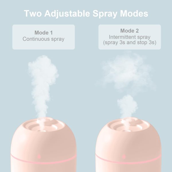 Portable Mini Humidifier 220ml Small Cool Mist Humidifier USB Personal Desktop Humidifier For Bedroom Travel Office Home - Image 4